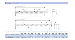 Rozměrové výkresy zobrazující specifické rozměry jednotlivých verzí modulů DIRIS Digiware BCM