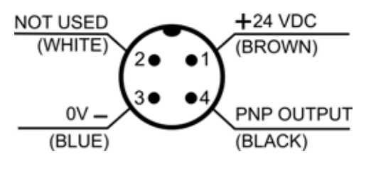 S300 - Pripojení prijímace