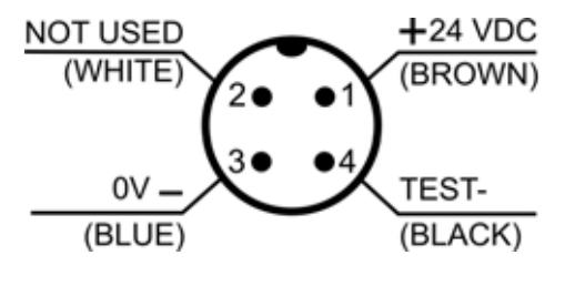 S300 - Pripojení vysílace
