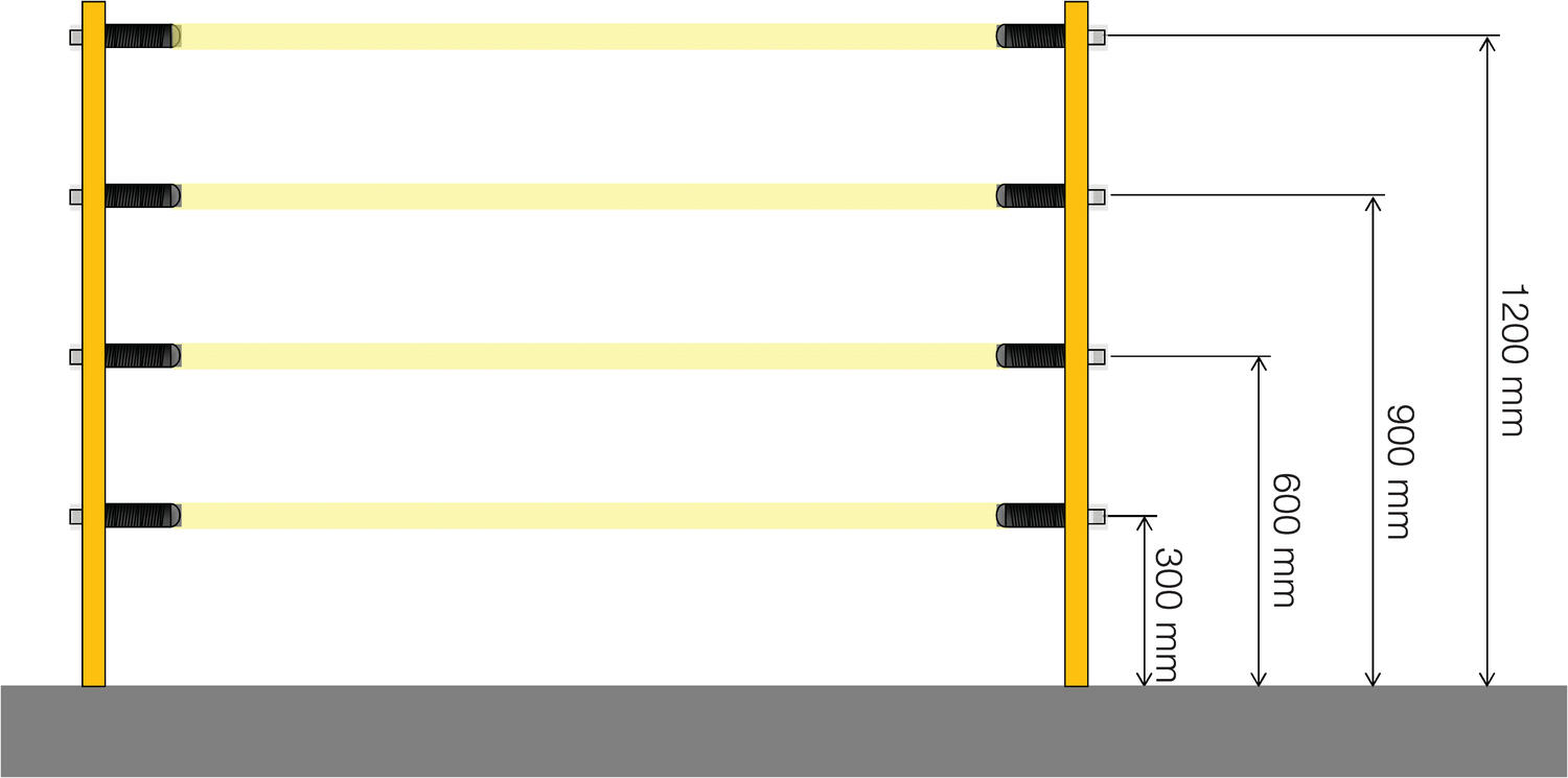 S5 / SL5 - Príklad použití
