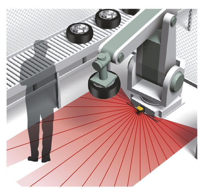 Skener UAM na robotickém pracovišti