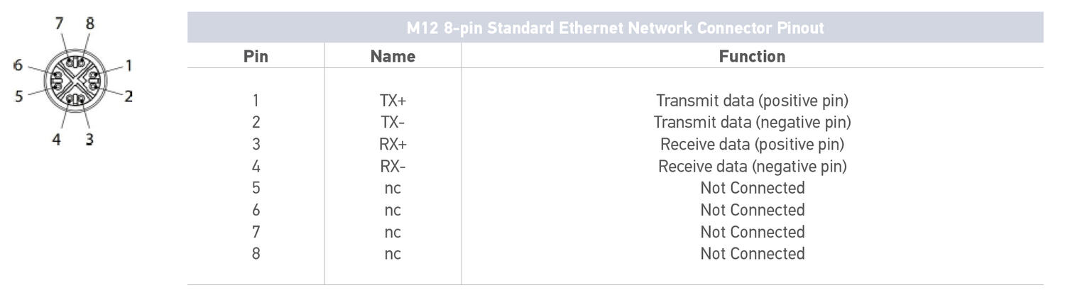 Smart VS connections 8 pin.jpg