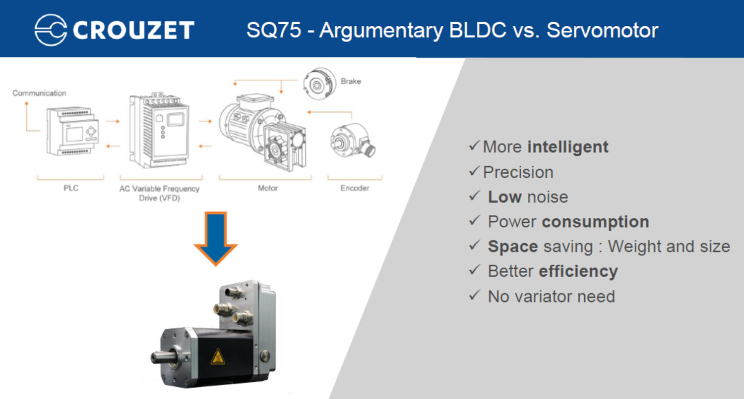 SQ75 all in one solution.tif