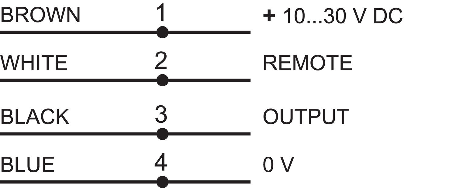 SR23 connection cable.eps