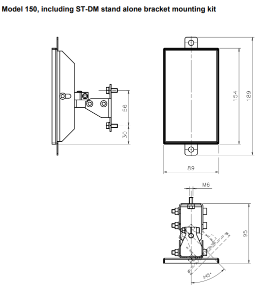 ST_DM 150 measures.PNG