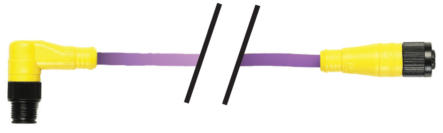 Straight male - straight female, dimension