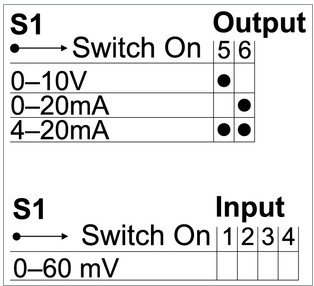 Swich 750901.0000.png