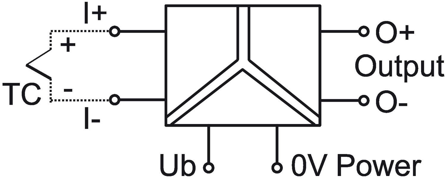 Thermoelemente J, K, 2,5 kV - Anschlussbild.eps