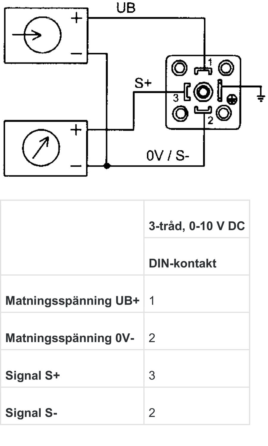 Tryckgivare_G1-4_3DIN.eps