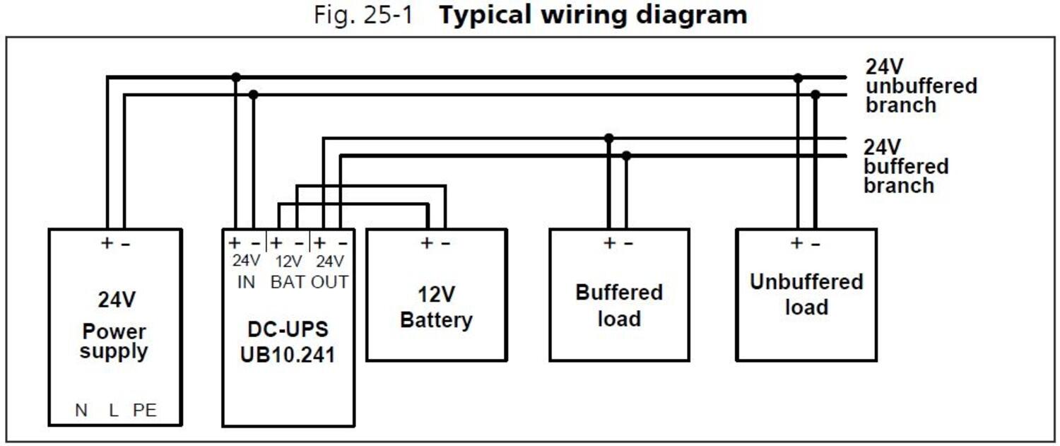 UB10E241_typical wiring diagram.JPG