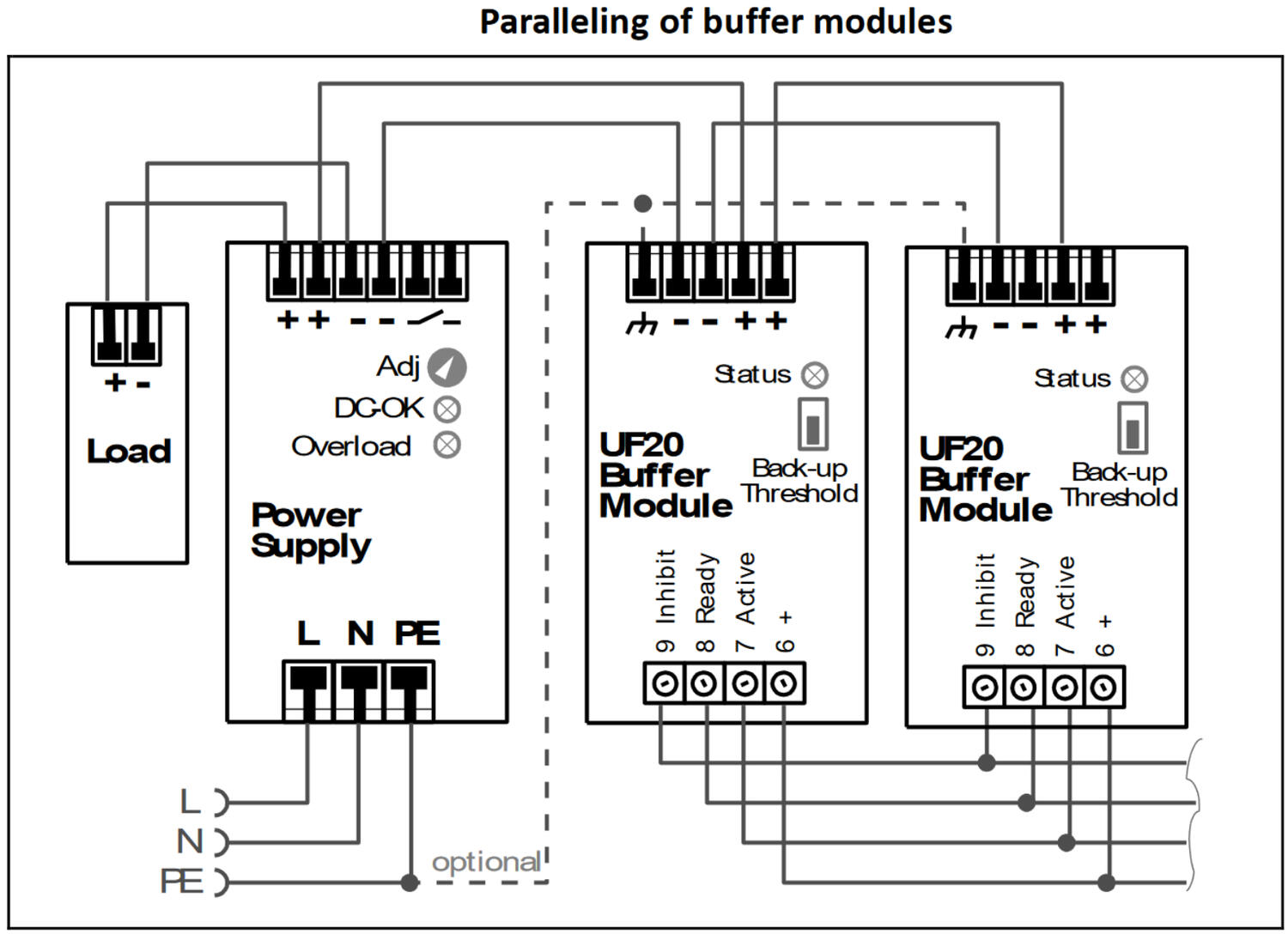 uf20e241_Paralleling of buffer modules.png