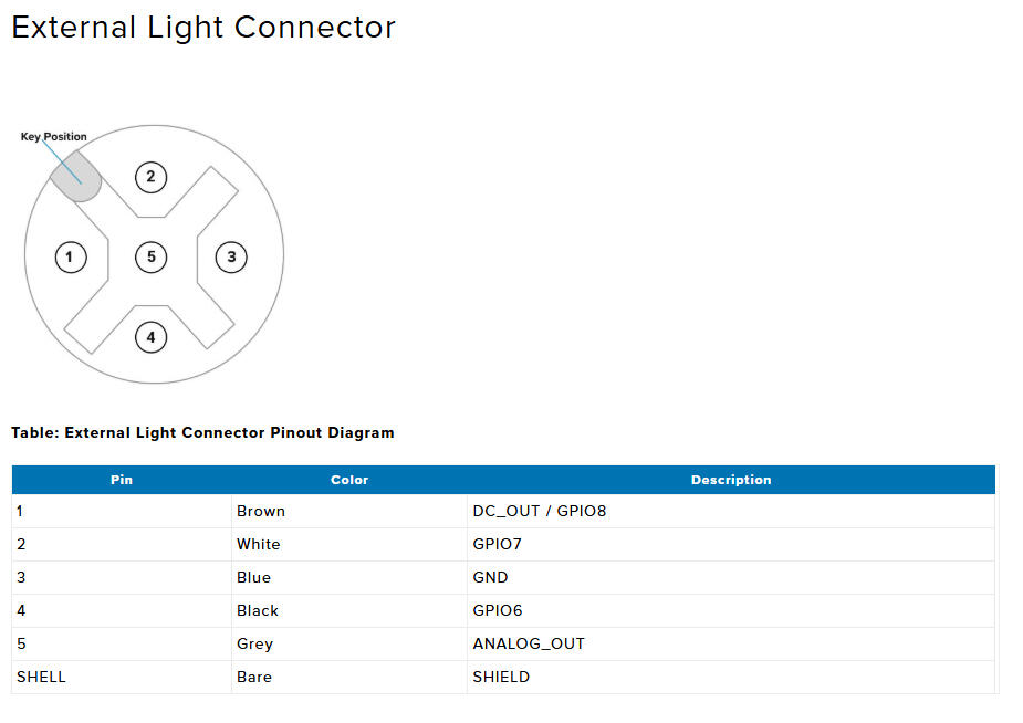 VS40_External light connector.png