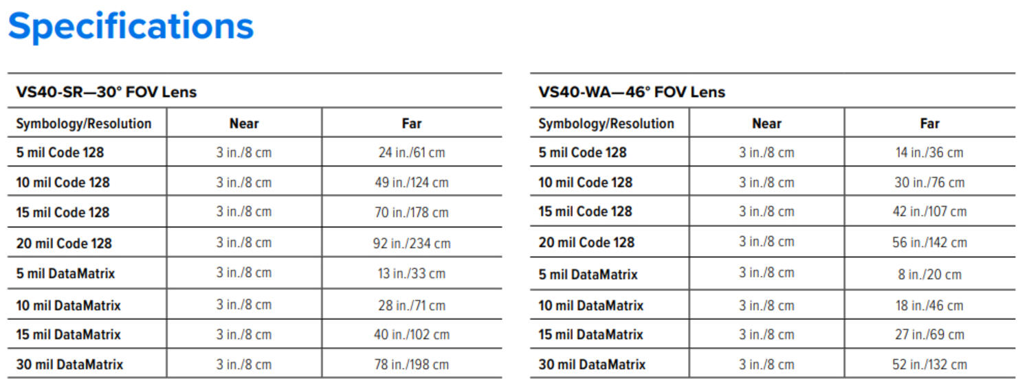 VS40-Reading features.png