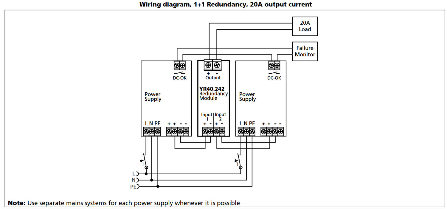 yr40e242_Wiring diagram, 1+1 Redundancy, 20A output current.png
