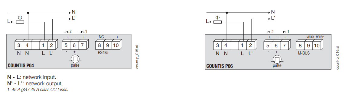 Zapojení elektromeru COUNTIS P0X