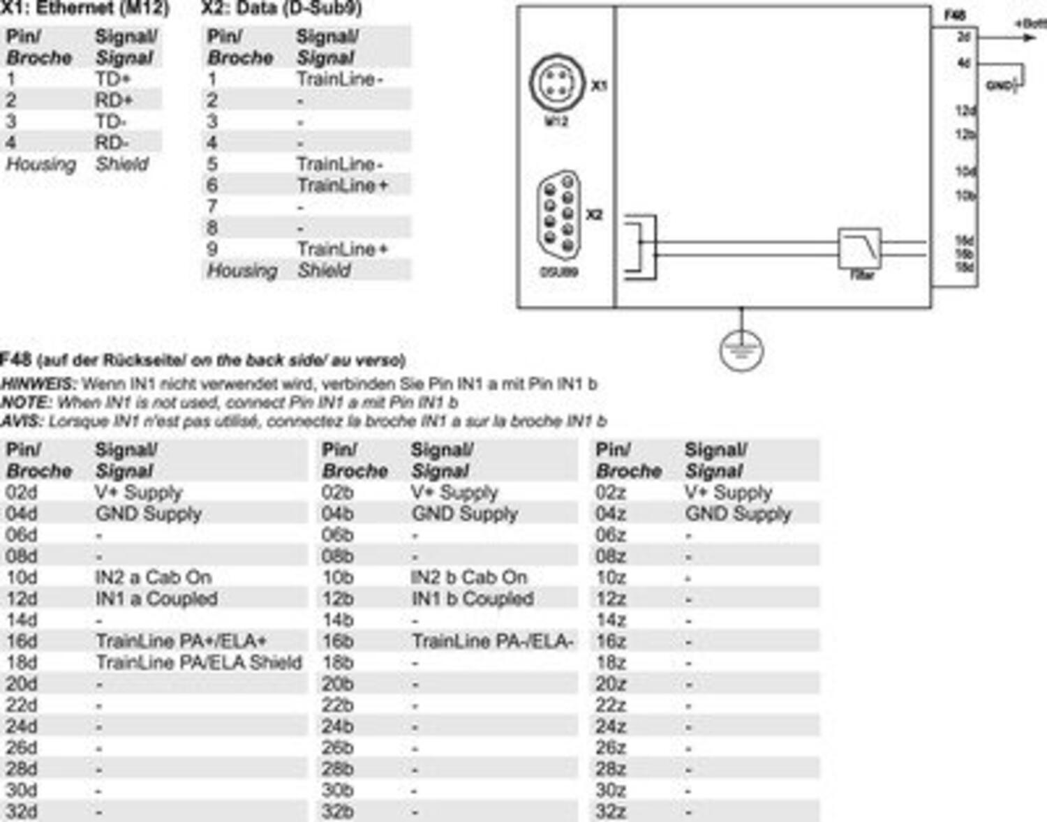 Zapojení položky 806000
